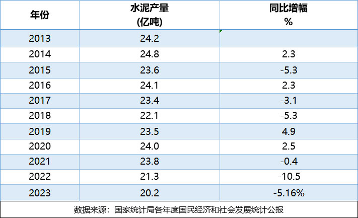 2024年09月18日 福建水泥股票