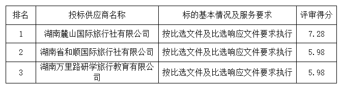 640_wx_fmt_png_from_appmsg 2