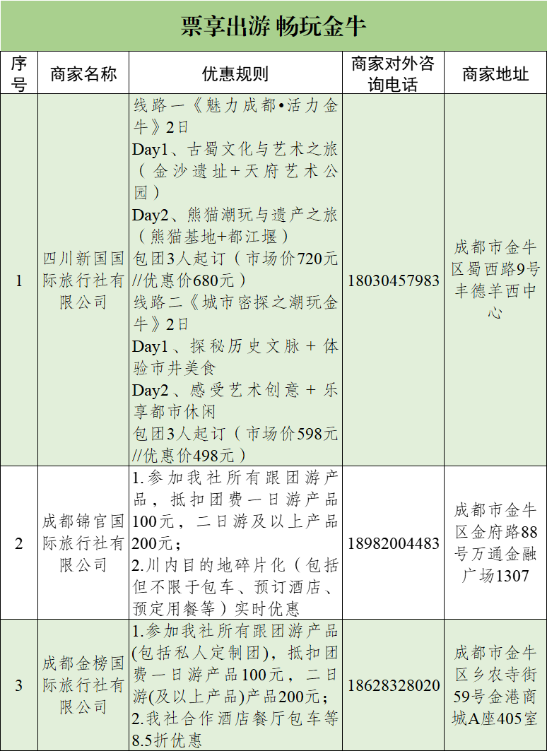 一票在手·“超”遍金牛 | 票根经济狂欢开启！插图8