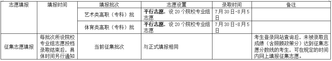 黑龍江招生_黑龍江招生考試院官網入口_黑龍江招生考試信息港官網入口