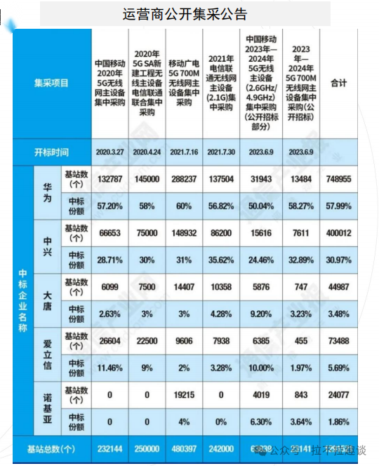 2024年06月26日 中兴商业股票