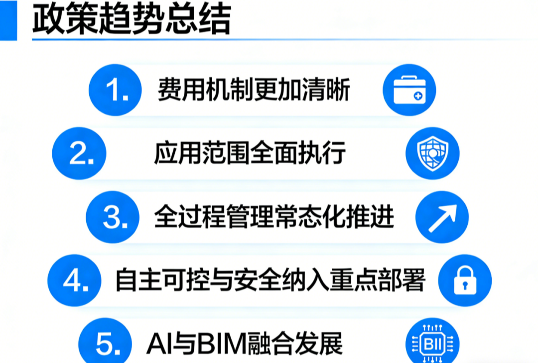 建设项目总投资费用组成文件分析 (1).png