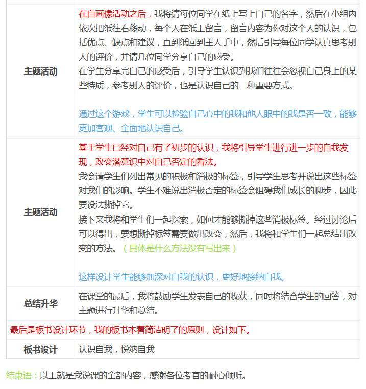 提交优质回答_经验分享提问_优质回答问题经验分享