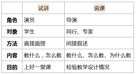 优质回答问题经验分享_提交优质回答_经验分享提问