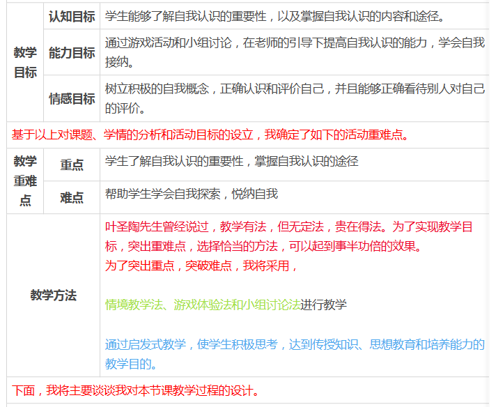 优质回答问题经验分享_提交优质回答_经验分享提问