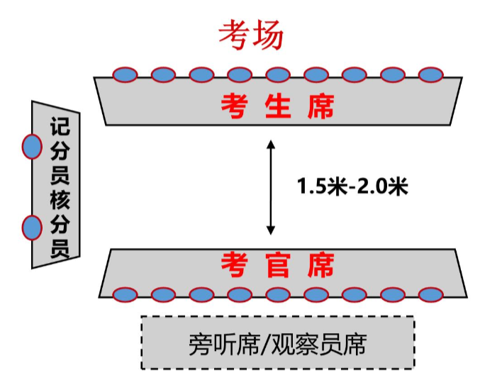 经验分享提问_提交优质回答_优质回答问题经验分享