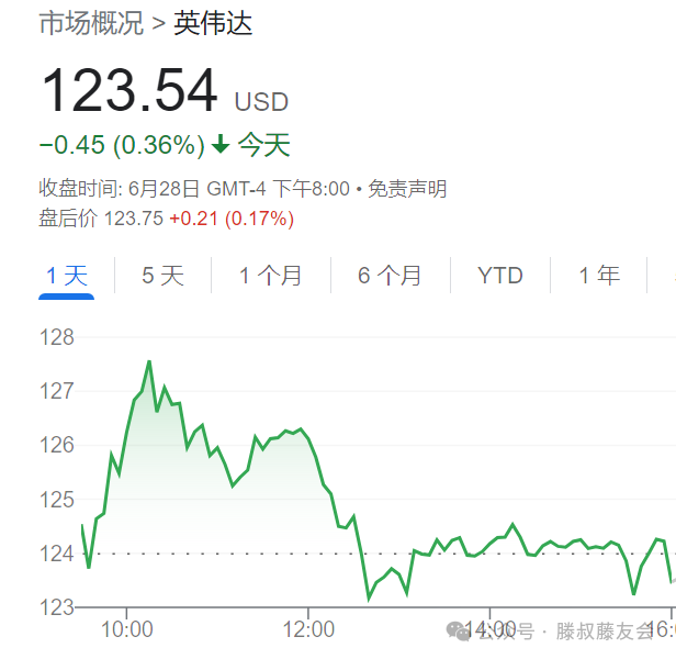 2024年06月26日 英威腾股票