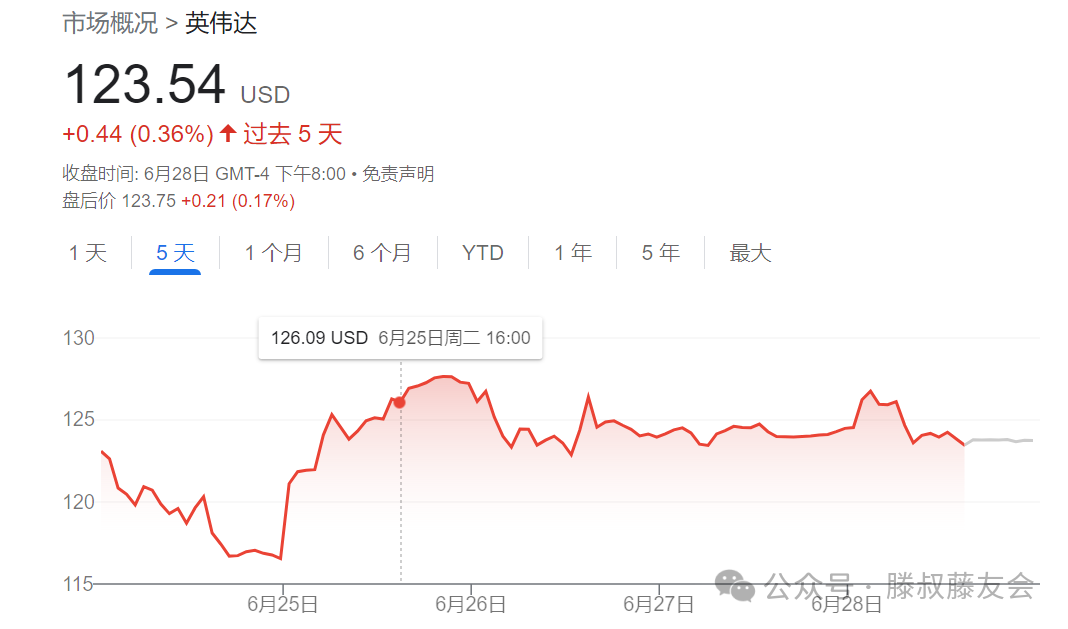 2024年06月26日 英威腾股票