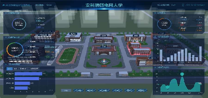 高校宿舍用電管理