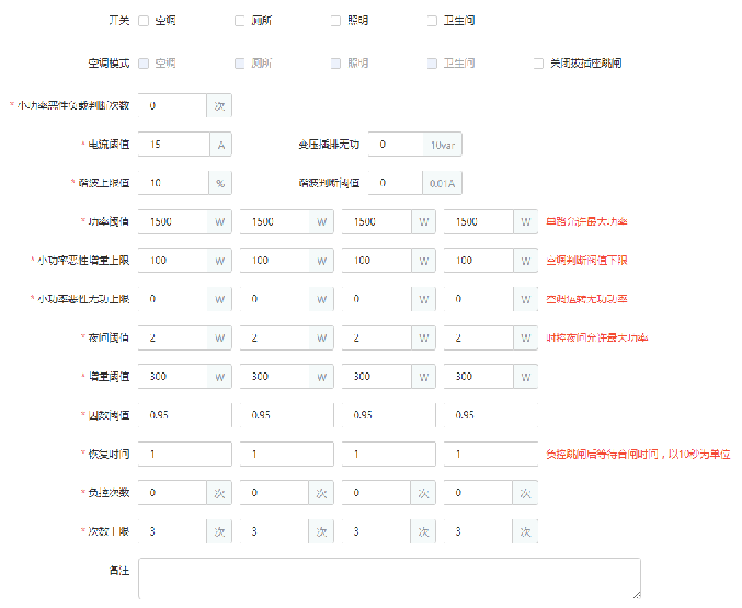 高校宿舍用電管理