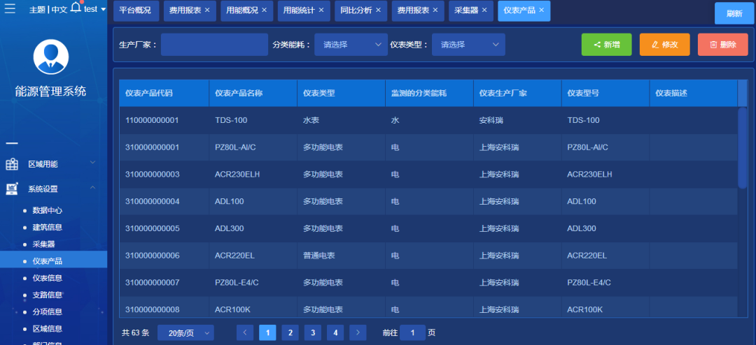 工業企業能源管理平臺