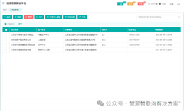 商业水电预付费解决方案：费用无忧，智享物业新时代