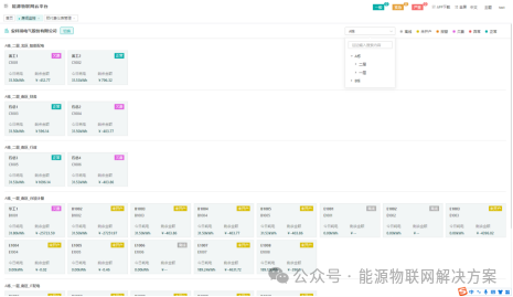 商业水电预付费解决方案：费用无忧，智享物业新时代