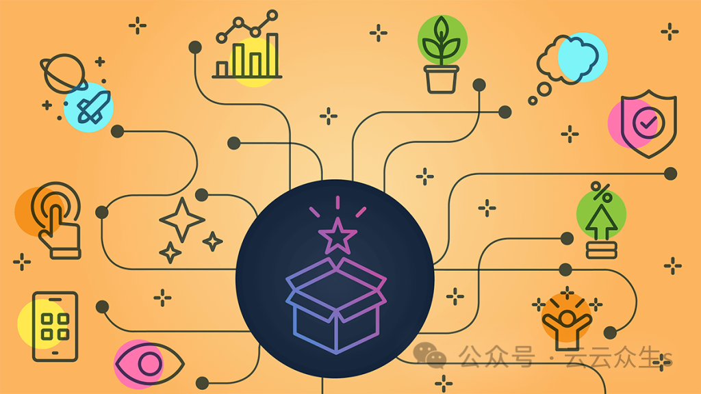 开源2024：更多机遇、风险与AI