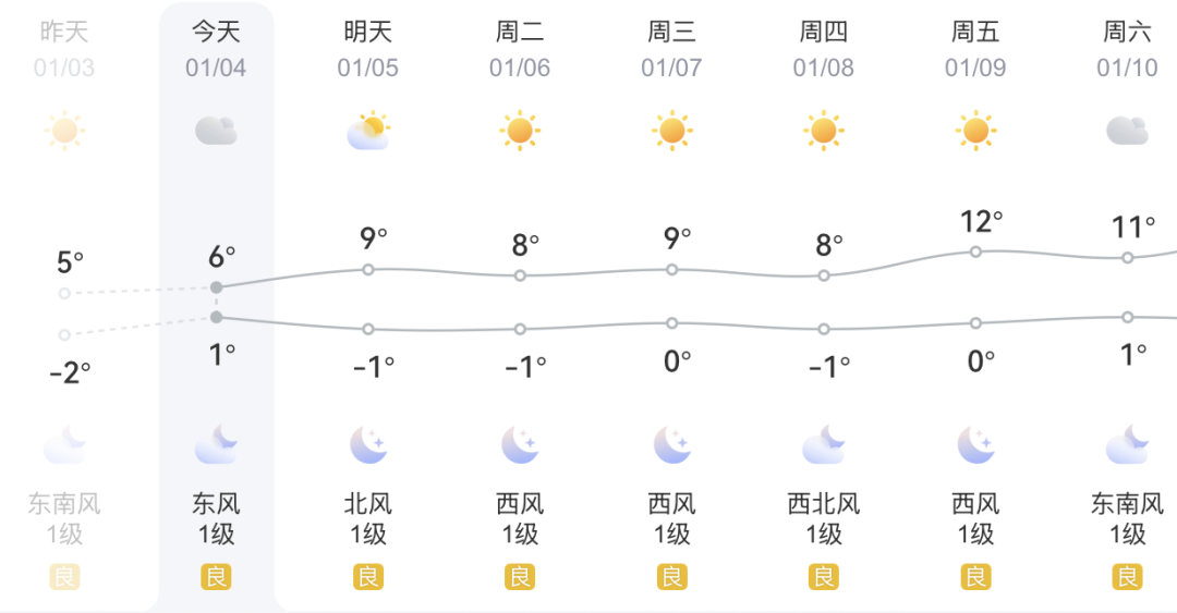 截屏2026-01-04 上午9.24.58.png