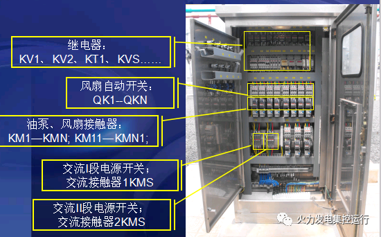 【原理】变压器冷却系统原理及控制的图10