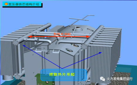 【原理】变压器冷却系统原理及控制的图6