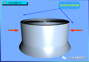 【原理】变压器冷却系统原理及控制的图4