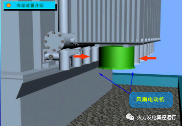 【原理】变压器冷却系统原理及控制的图3