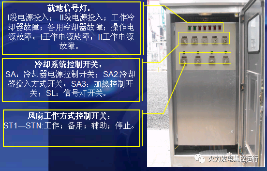 【原理】变压器冷却系统原理及控制的图9