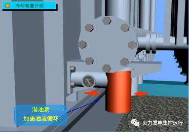 【原理】变压器冷却系统原理及控制的图1