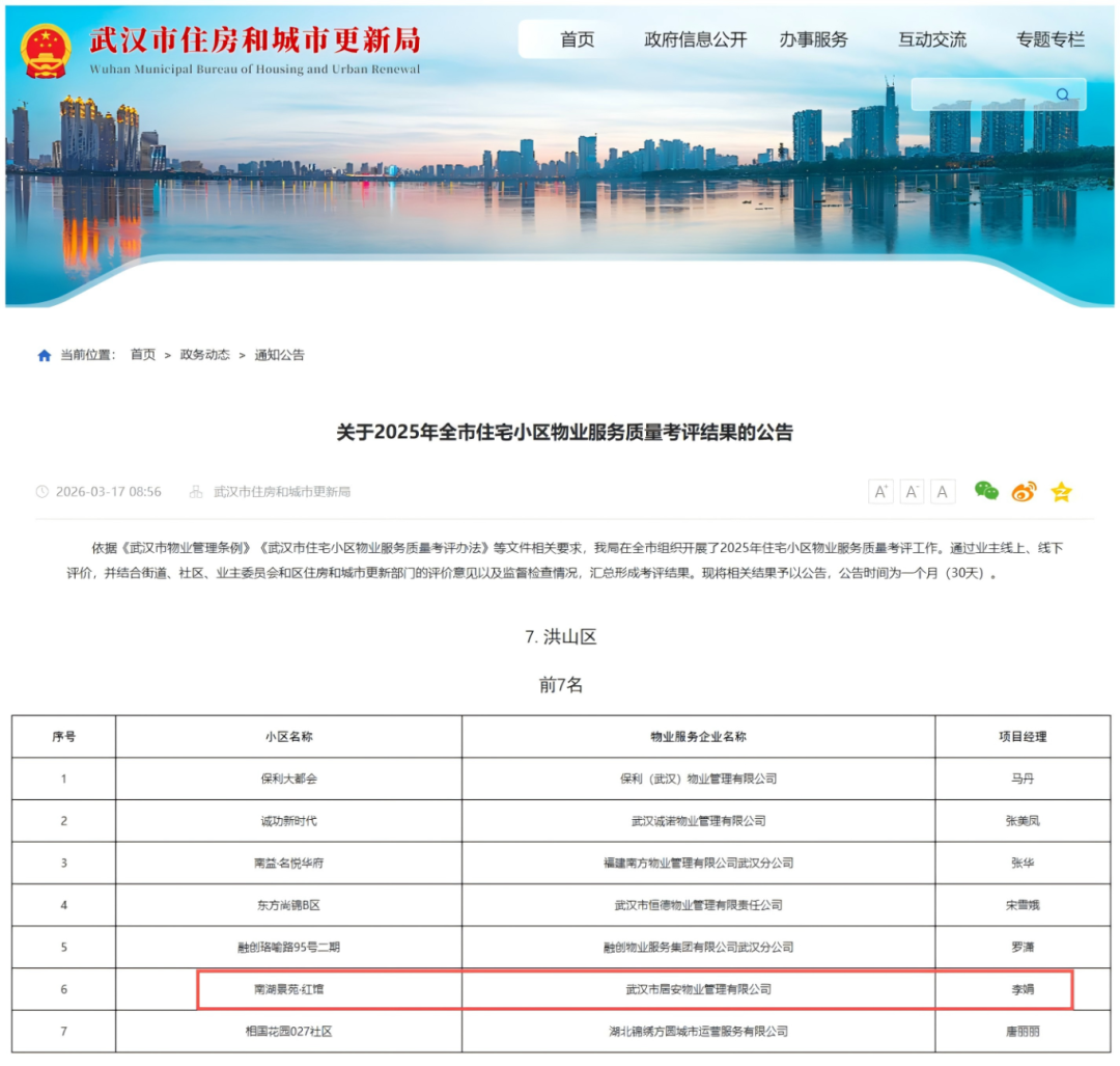 南湖景苑·红馆项目荣登洪山区物业服务质量满意前十小区