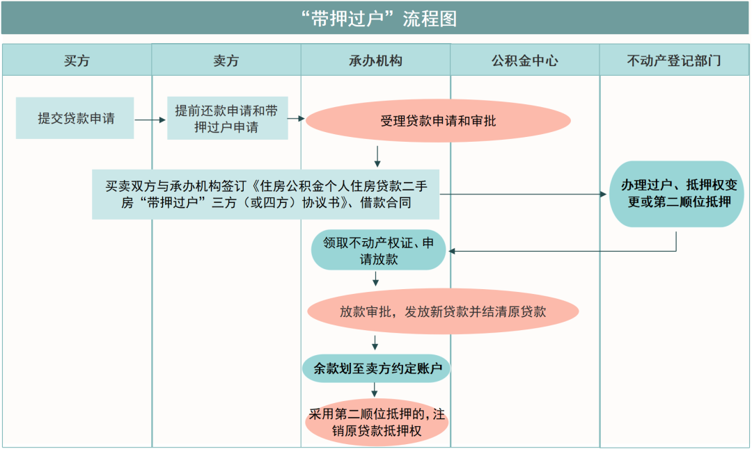 广东新闻联播