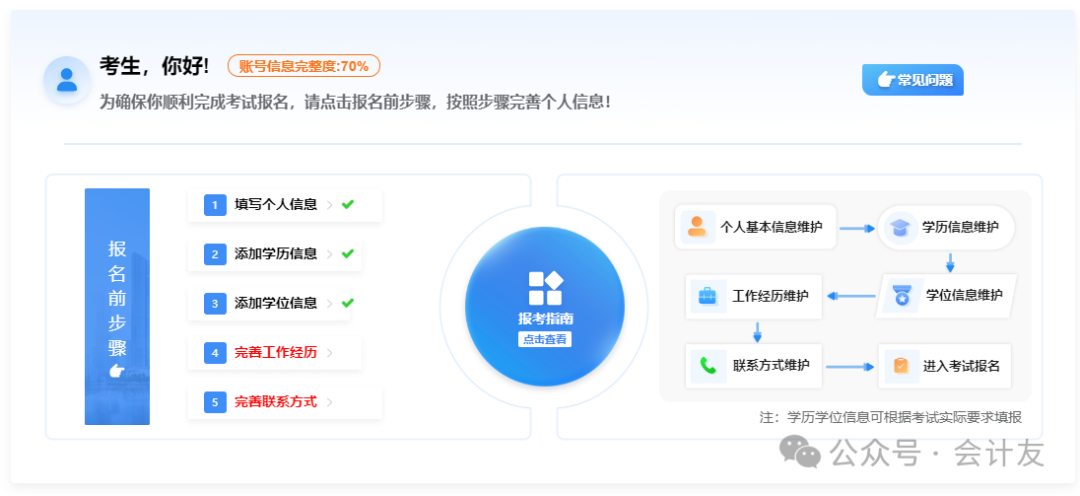 高级经济师报名1