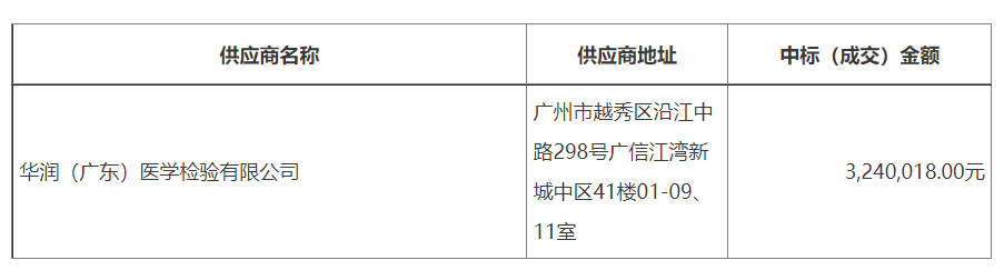 优利特生化仪怎么样优利特18台生化分析仪，中标_https://www.jmylbn.com_新闻资讯_第2张