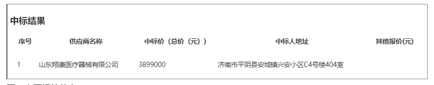 沃芬血气分析仪怎么样发光免疫分析仪，5000元／台！_https://www.jmylbn.com_新闻资讯_第2张