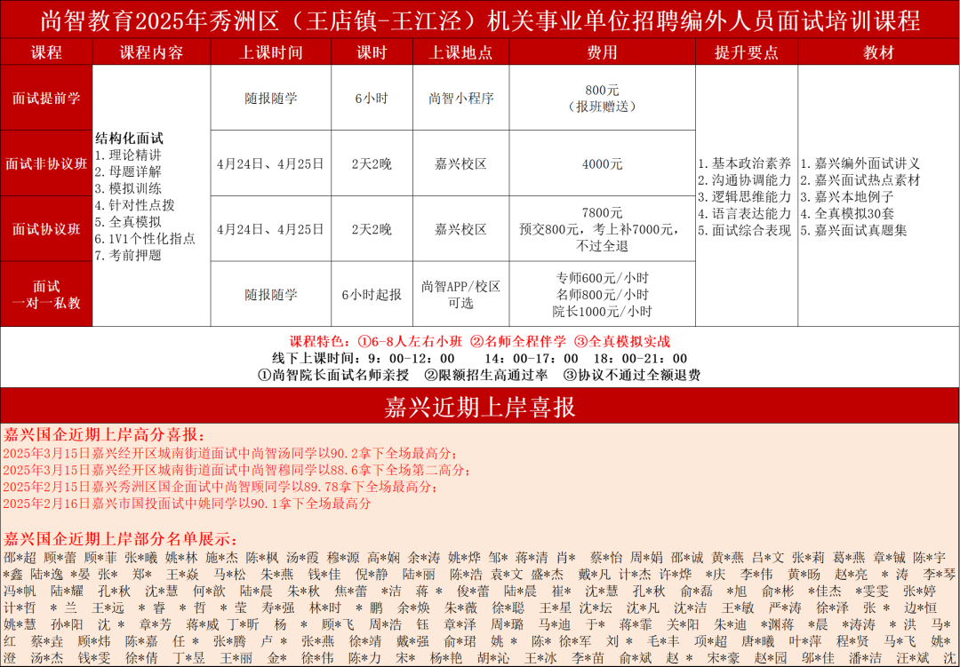 2025年(nián)嘉興市(shì)秀洲區(qū)（王店(diàn)鎮、王江泾鎮）機(jī)關事(shì)業(yè)單位編外(wài)人(rén)員(yuán)面試培訓課程
