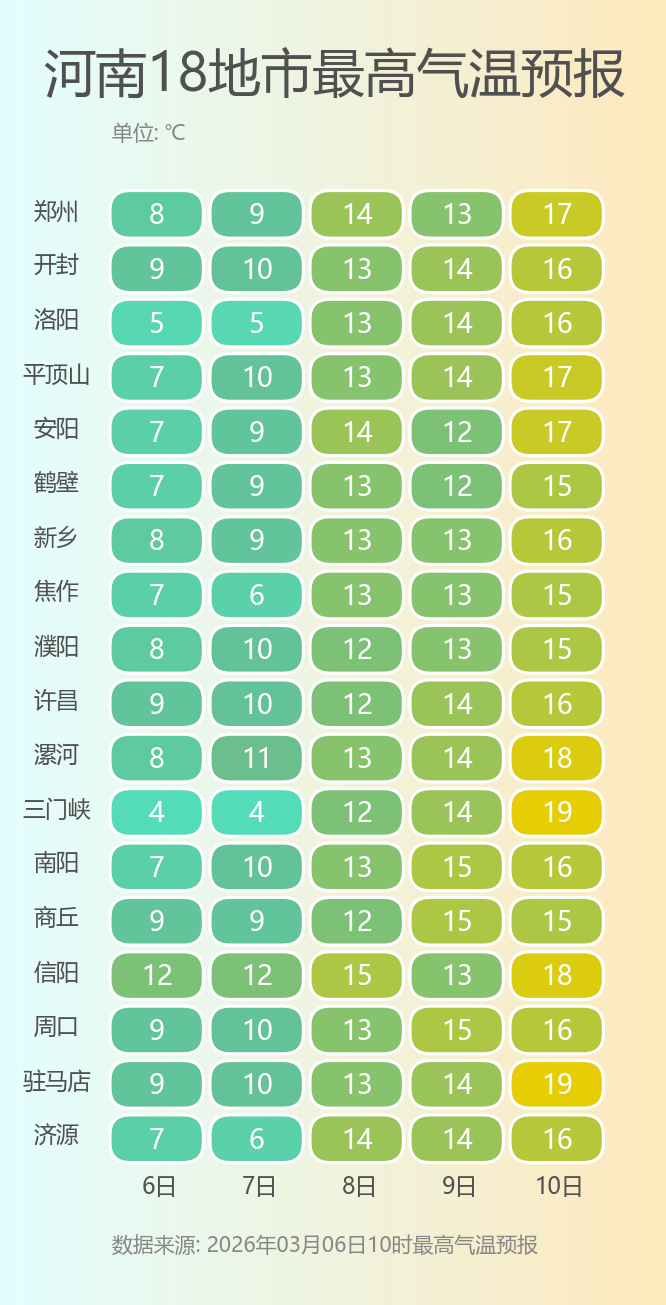 b620ee3560f2fc4e0fb034e120143353.png