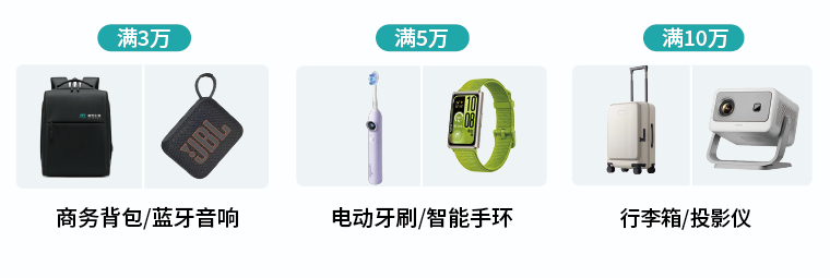 开学季 &ldquo;芝&rdquo; 援计划｜新芝生物开学礼遇季