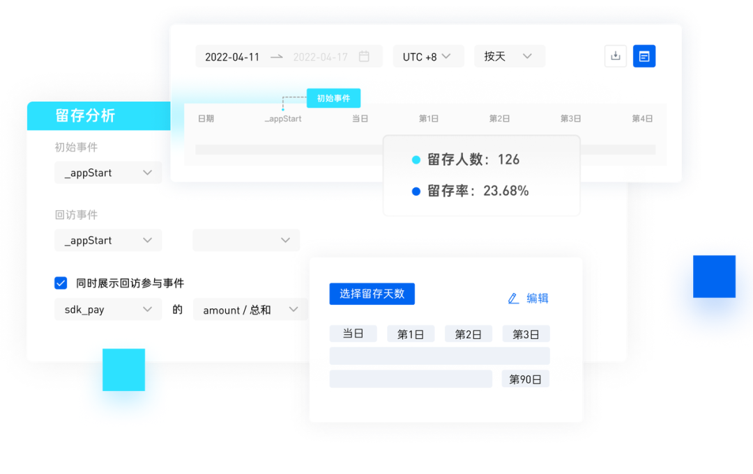 热力引擎留存分析功能