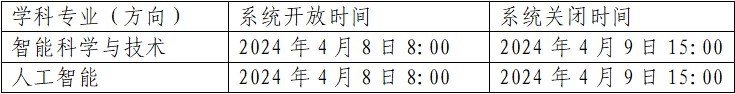 天津工程师范大学_天津师范大学工程造价_天津师范大学工程学院