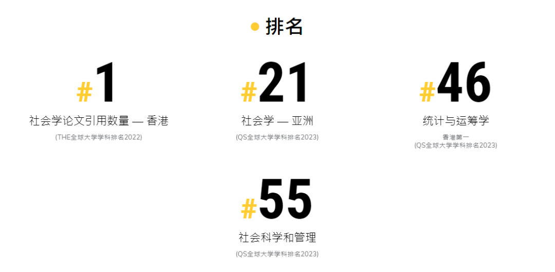 香港科技大学全球排名_香港科技大学全球排名_香港科技大学全球排名