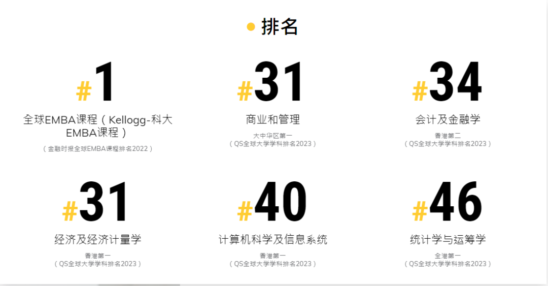 香港科技大学全球排名_香港科技大学全球排名_香港科技大学全球排名
