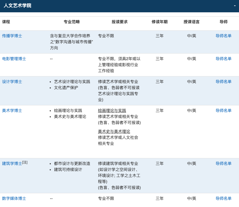 澳門科技招生大學(xué)網(wǎng)址_澳門科技大學(xué)招生網(wǎng)_澳門科技大學(xué)招生網(wǎng)站