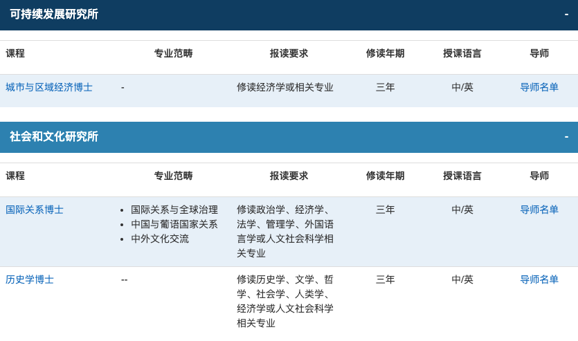 澳门科技大学招生网_澳门科技大学招生网站_澳门科技招生大学网址