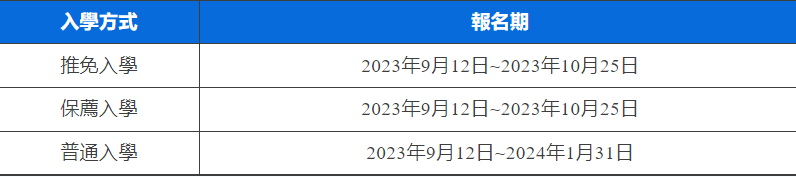 澳門科技招生大學(xué)網(wǎng)址_澳門科技大學(xué)招生網(wǎng)站_澳門科技大學(xué)招生網(wǎng)