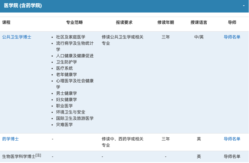 澳门科技大学招生网站_澳门科技招生大学网址_澳门科技大学招生网