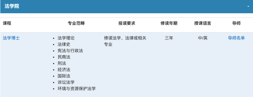 澳门科技大学招生网站_澳门科技招生大学网址_澳门科技大学招生网