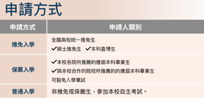 澳门科技大学招生网站_澳门科技大学招生网_澳门科技招生大学网址