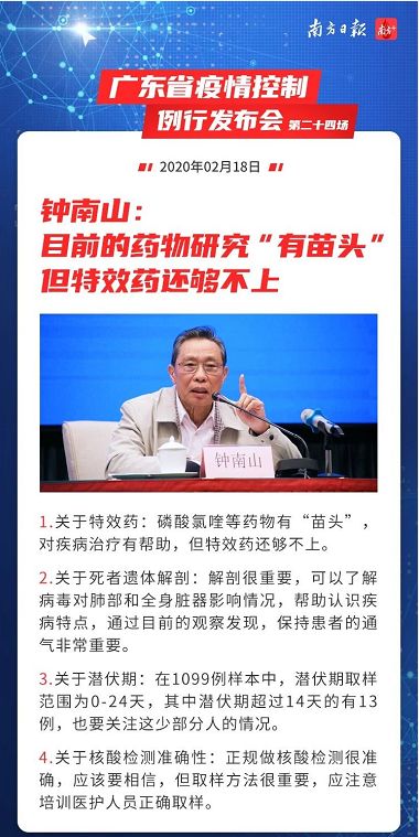 钟南山:保持下水道通畅极为重要!(转载)(图1) 钟南山:保持下水道通畅极为重要!(转载)(图1)