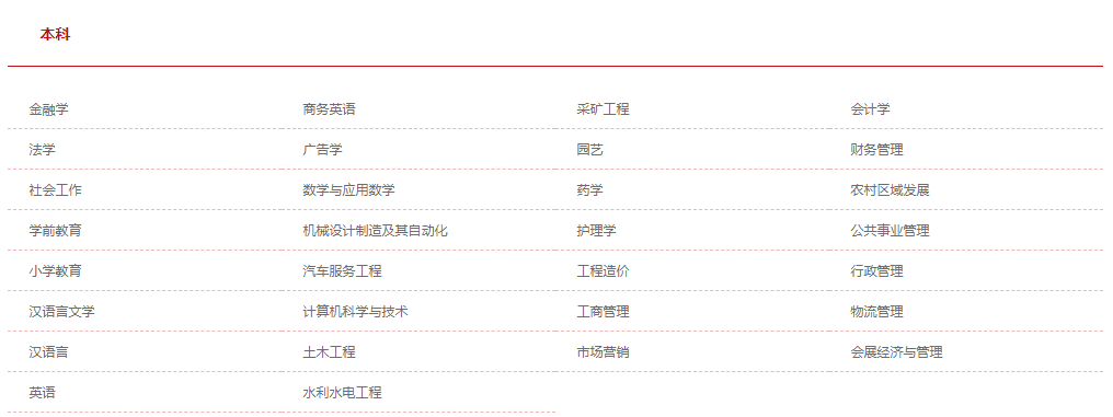 国家开放大学本科开设专业.png