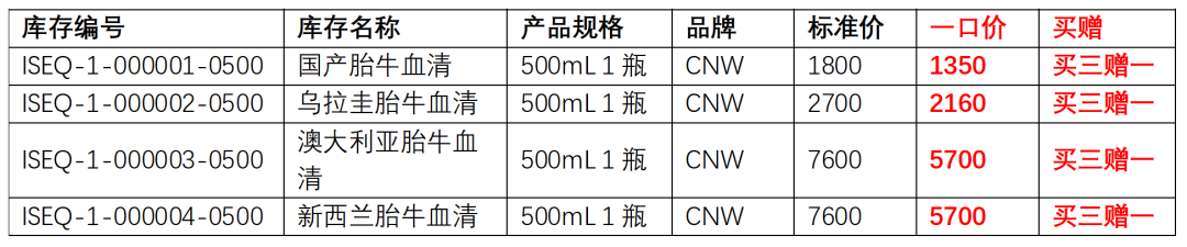 助力降本增效—生命科學(xué)產(chǎn)品特惠活動