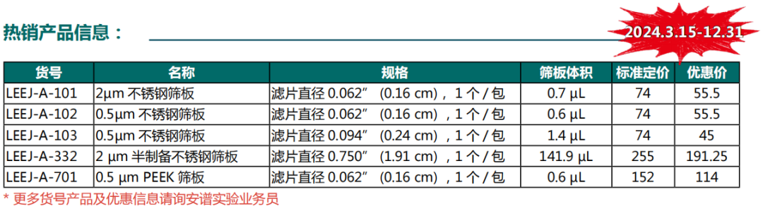安譜實驗-IDEX液相色譜常用耗材配件——接頭、管路、兩通、三通、過濾器