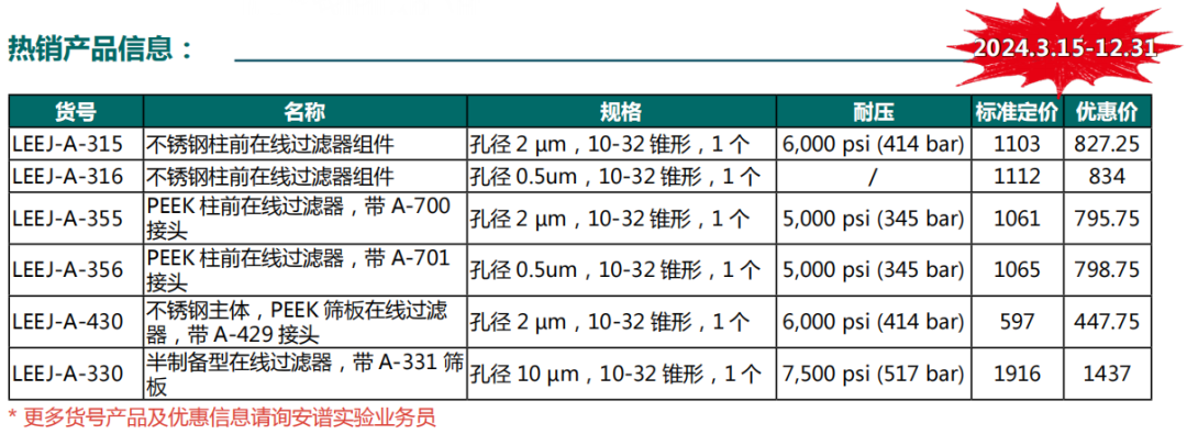 安譜實驗-IDEX液相色譜常用耗材配件——接頭、管路、兩通、三通、過濾器