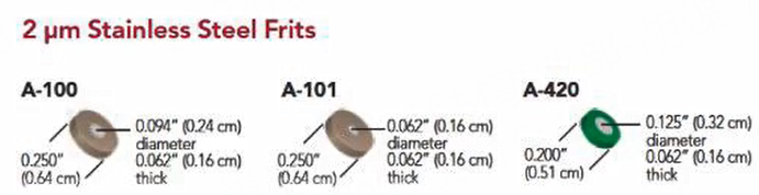 安譜實驗-IDEX液相色譜常用耗材配件——接頭、管路、兩通、三通、過濾器