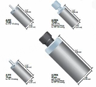 安譜實驗-IDEX液相色譜常用耗材配件——接頭、管路、兩通、三通、過濾器